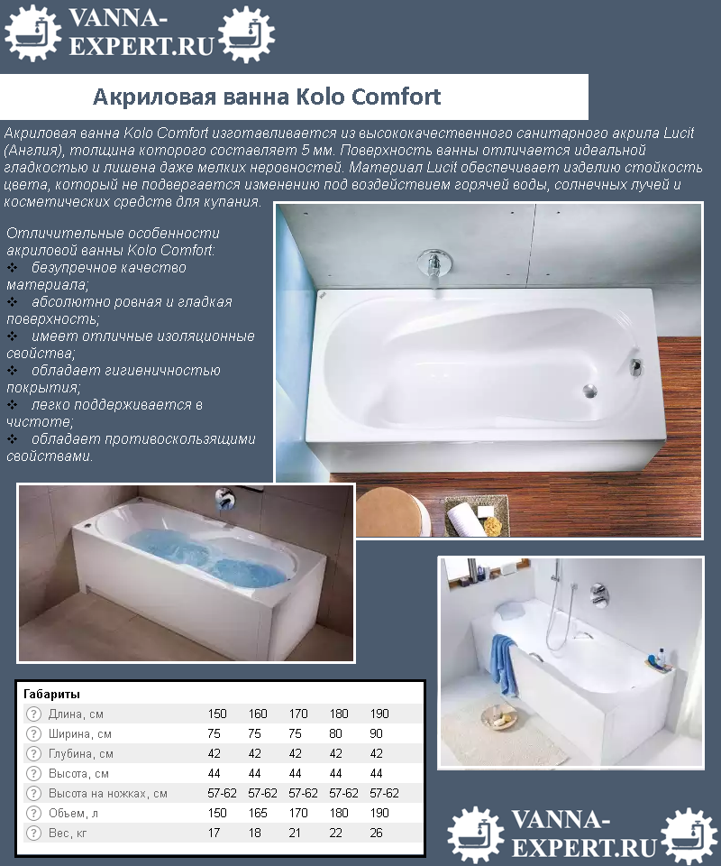 Акриловая ванна Kolo Comfort