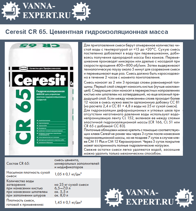 Ceresit CR 65. Цементная гидроизоляционная масса