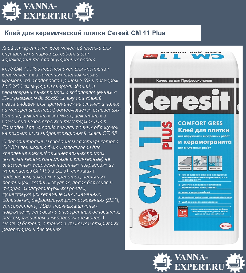 Клей для керамической плитки Ceresit CM 11 Plus