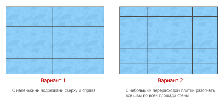 Схема расположения керамической плитки в ванной