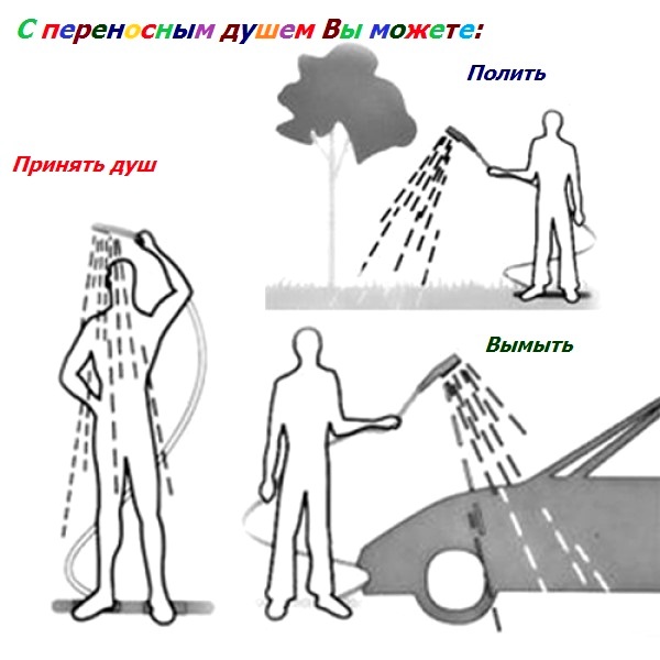 Как использовать душ-топтун