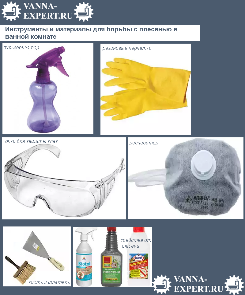 Инструменты и материалы для борьбы с плесенью в ванной комнате
