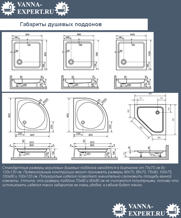 Душевой поддон чертеж