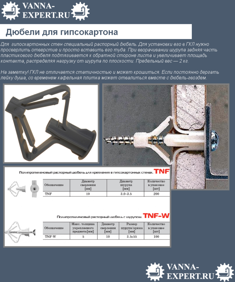 Инструкция по монтажу мебели