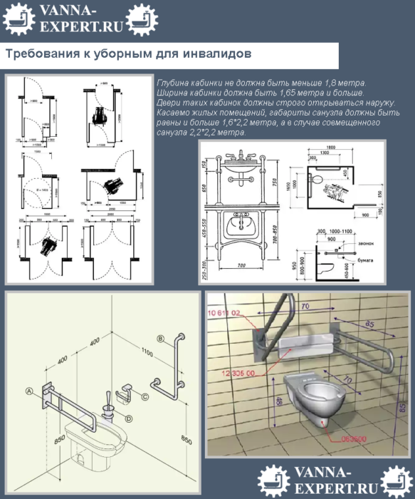 Правила расположения комнат в частном доме