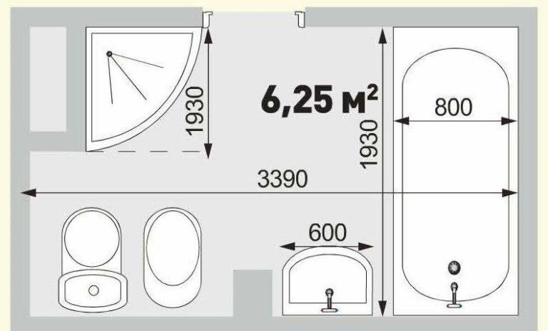 Столешницы размеры для ванной комнаты
