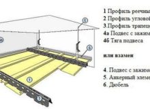 Схема сборки реечных потолков