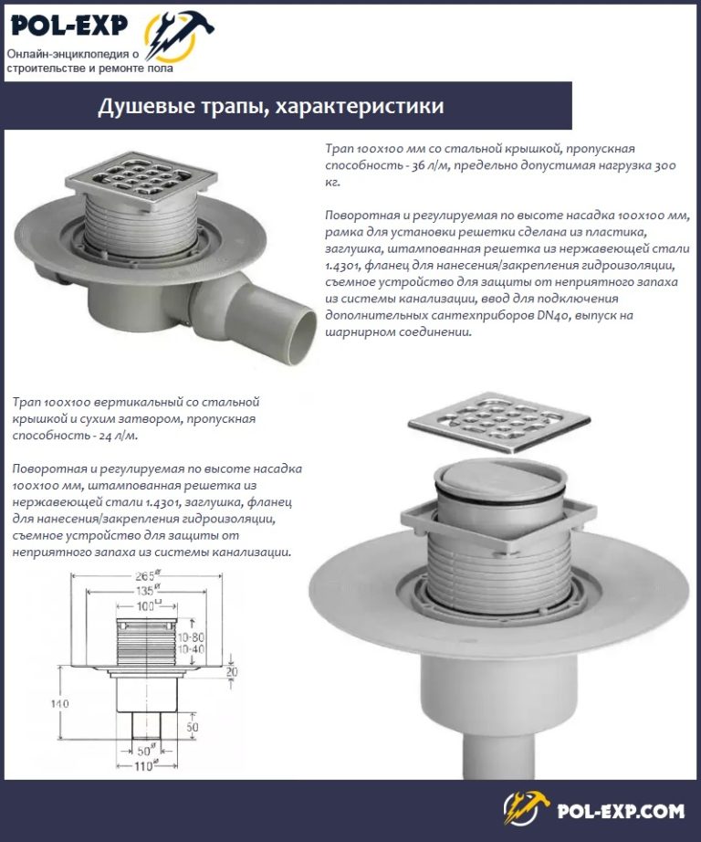 Клапан для душевого трапа