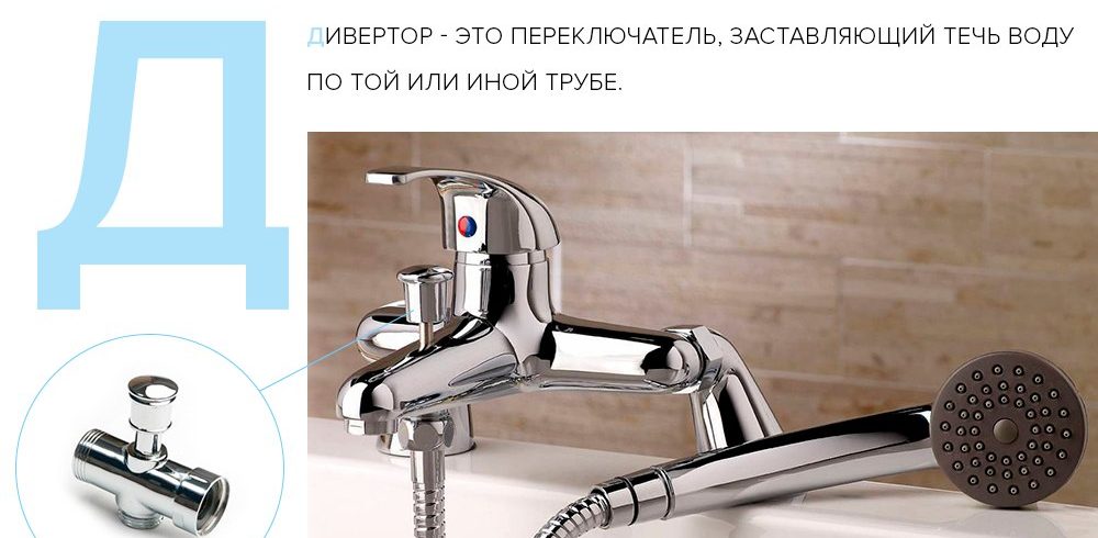 Управление коллектором